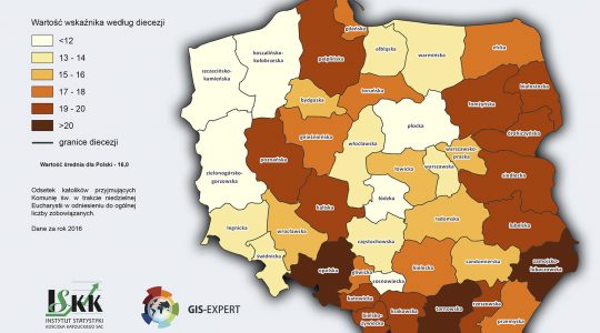 Polska religijność w statystykach (Vatican Service News - 08.01.2019)